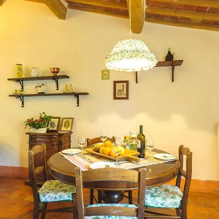 Podere La Montalla Farm stay