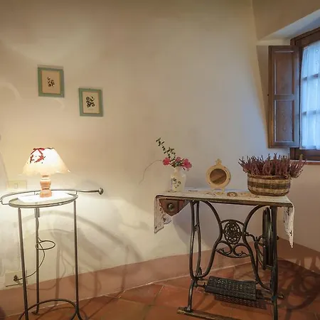 Podere La Montalla * Contignano