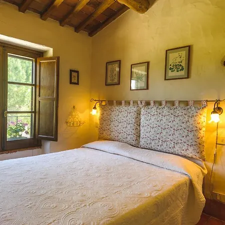 Podere La Montalla Contignano